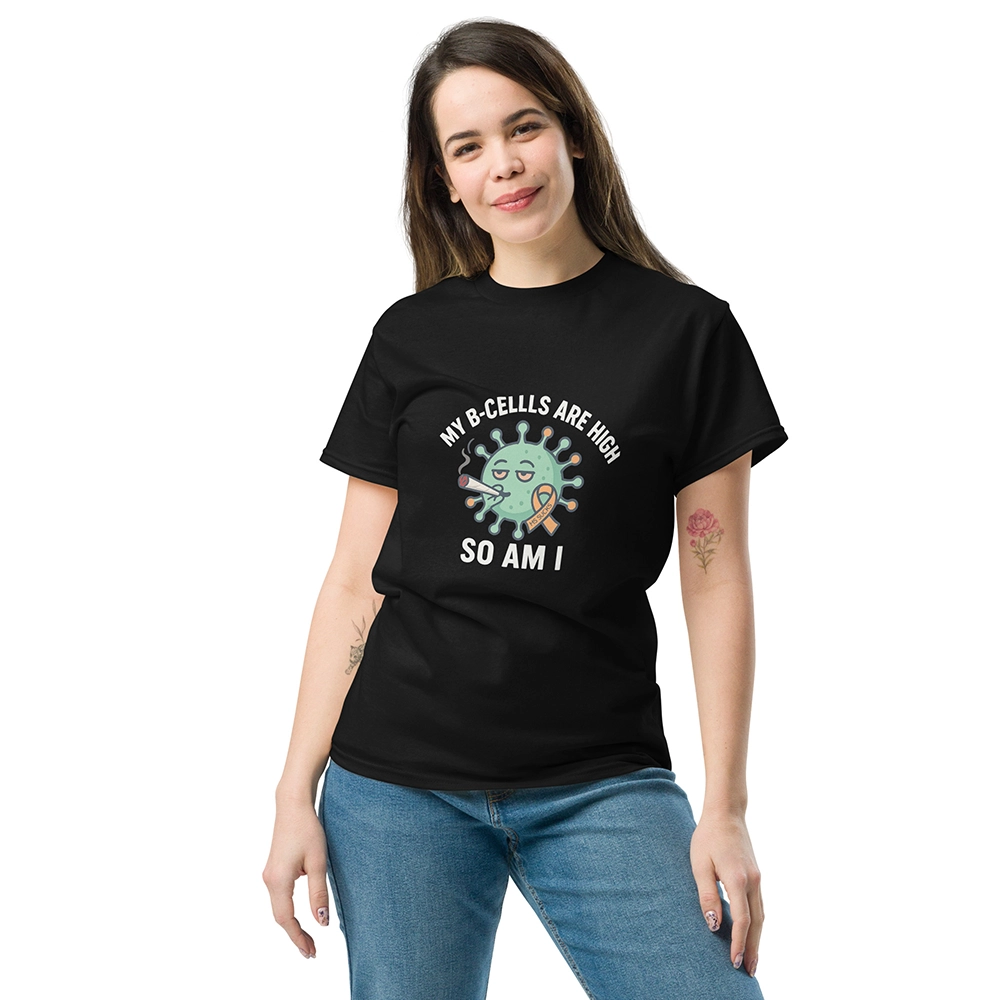 multiple-sclerosis-cannabis-b-cells-high-4.webp